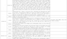 广东小吃爆料视频大全最新,广东小吃爆料视频大全精选盘点